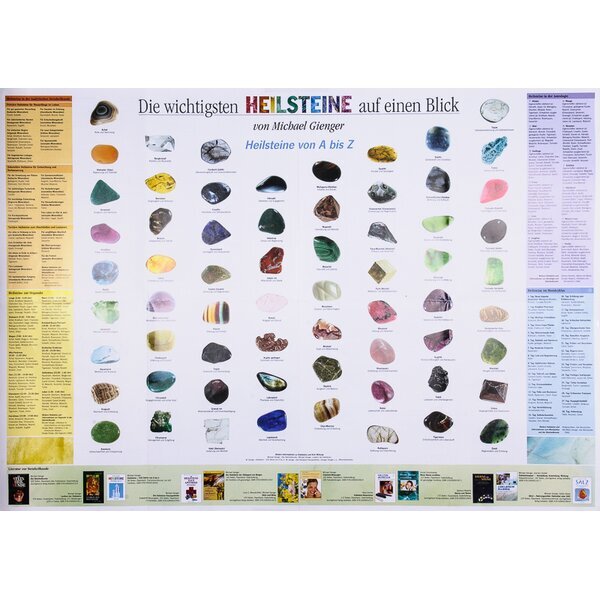 Poster 64 Heilsteine (DIN A1)